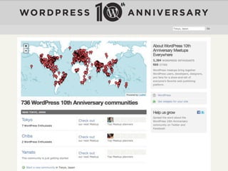 WordPress for the
Enterprise
 
