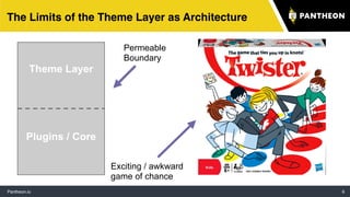 Pantheon.io 6
The Limits of the Theme Layer as Architecture
Theme Layer
Plugins / Core
Permeable
Boundary
Exciting / awkward
game of chance
 