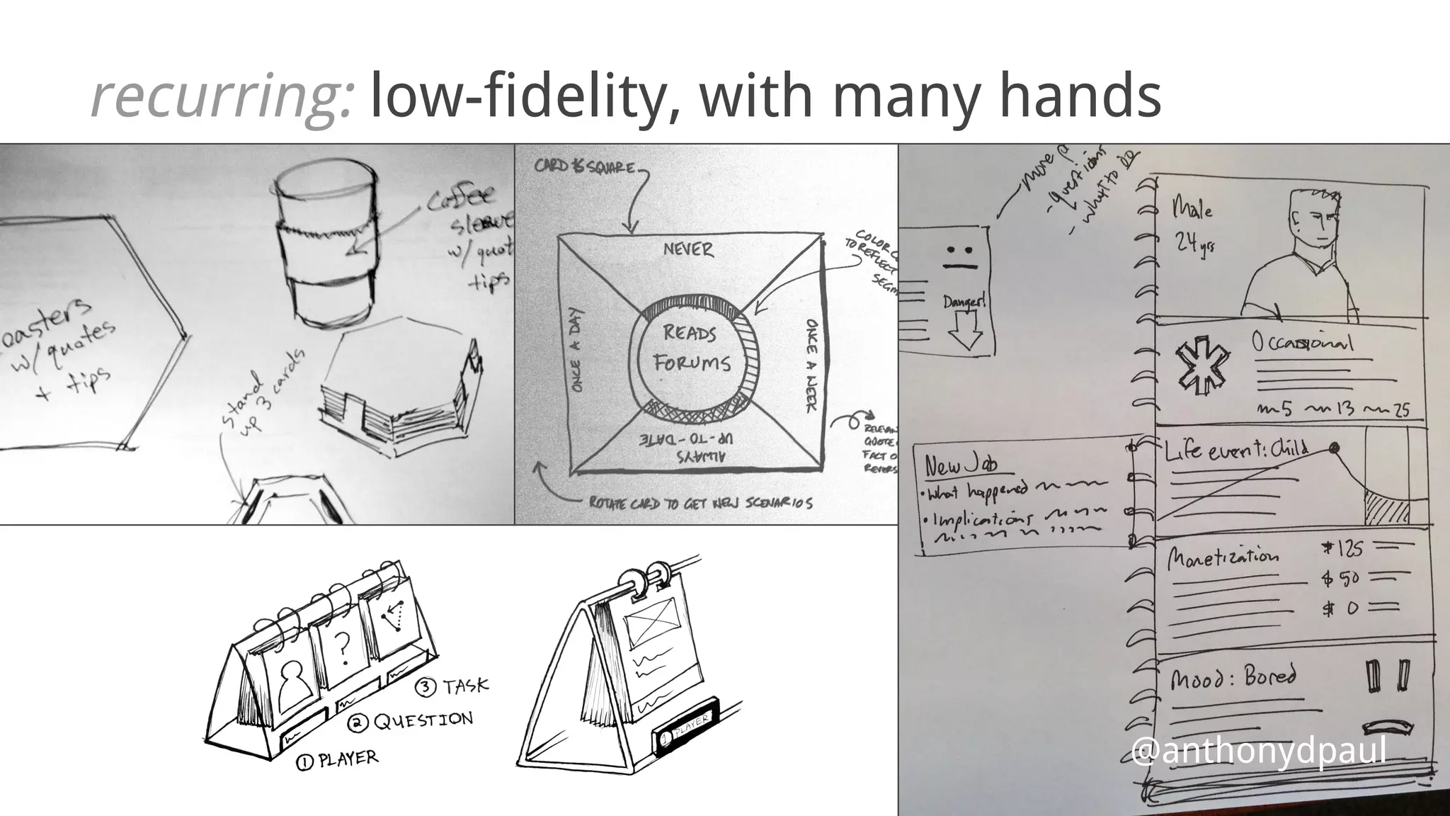 recurring: low-fidelity, with many hands
@anthonydpaul
 