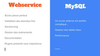 Webservice
Accès passe partout
Validation des données fine
Versionning
Gestion des événements
Documentation
Plugins présents sans importance
Un accès externe est parfois
compliqué …
Gestion des tables liées
Performance
MySQL
 
