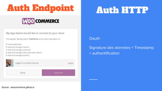 Auth Endpoint
Oauth
Signature des données + Timestamp
+ authentification
Auth HTTP
Source : woocommerce.github.io
 