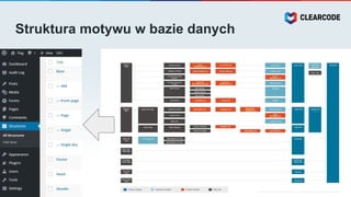Struktura motywu w bazie danych
 
