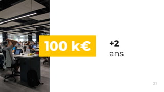 21
+2
ans
100 k€
 