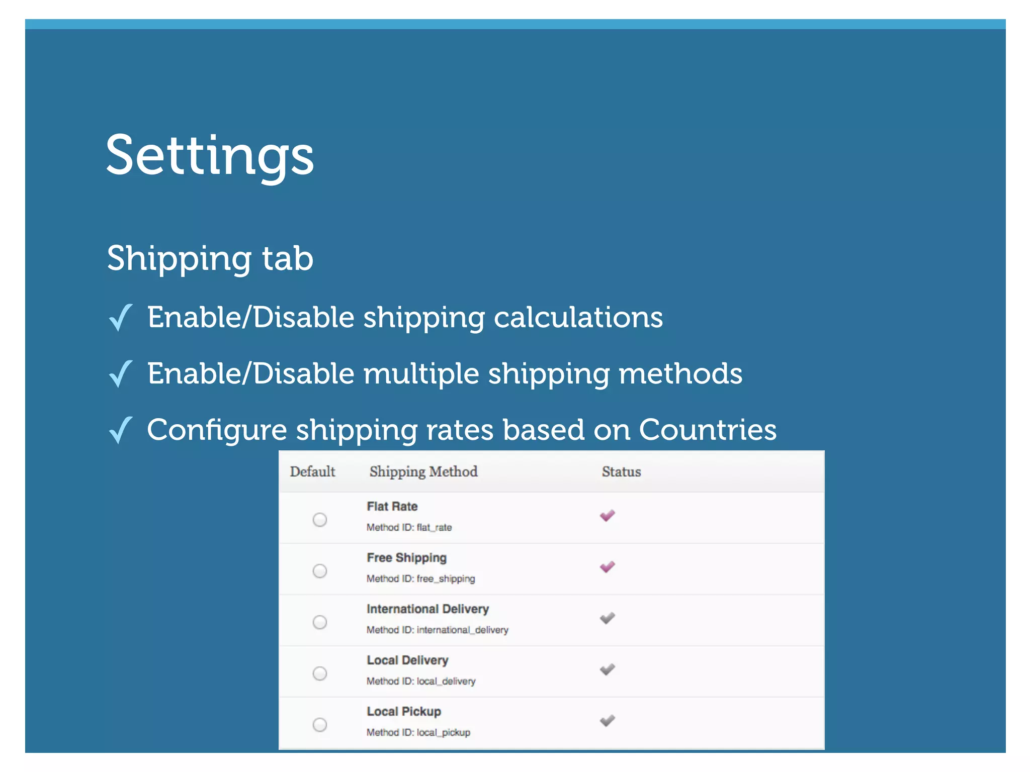 Shipping tab
✓ Enable/Disable shipping calculations
✓ Enable/Disable multiple shipping methods
✓ Conﬁgure shipping rates based on Countries
Settings
 
