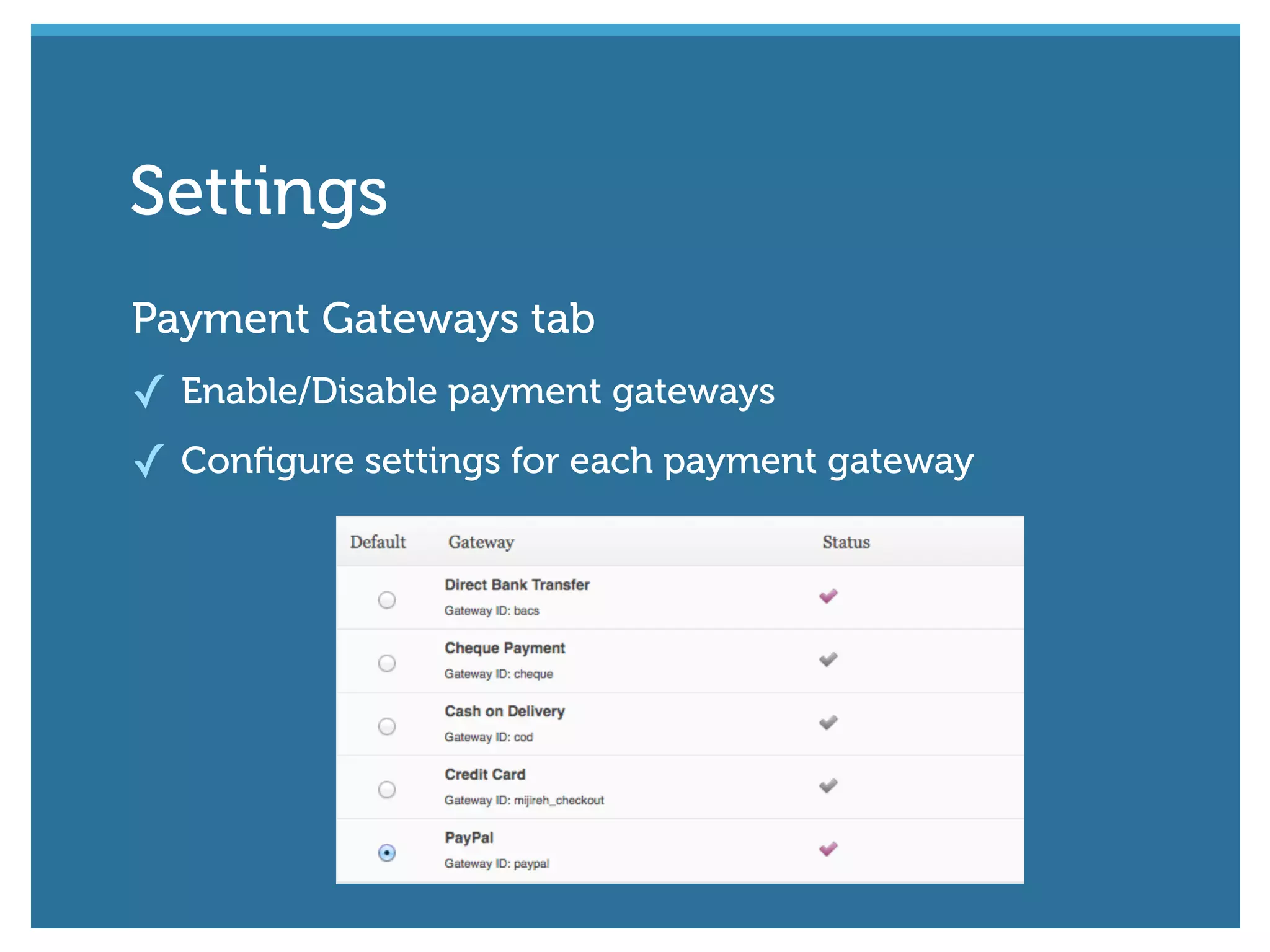Payment Gateways tab
✓ Enable/Disable payment gateways
✓ Conﬁgure settings for each payment gateway
Settings
 