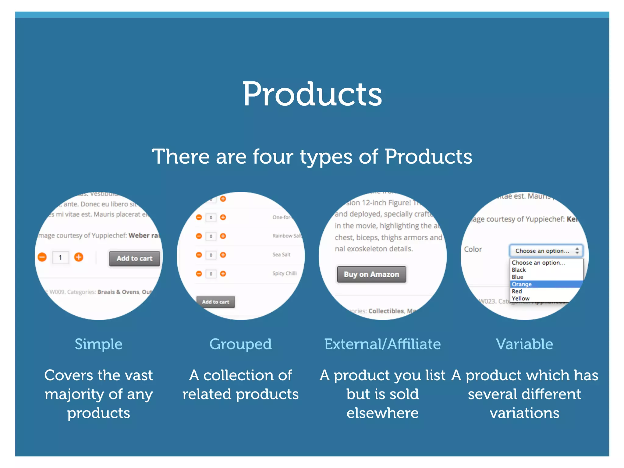 Simple
Covers the vast
majority of any
products
Grouped
A collection of
related products
External/Aﬃliate
A product you list
but is sold
elsewhere
Variable
A product which has
several diﬀerent
variations
There are four types of Products
Products
 