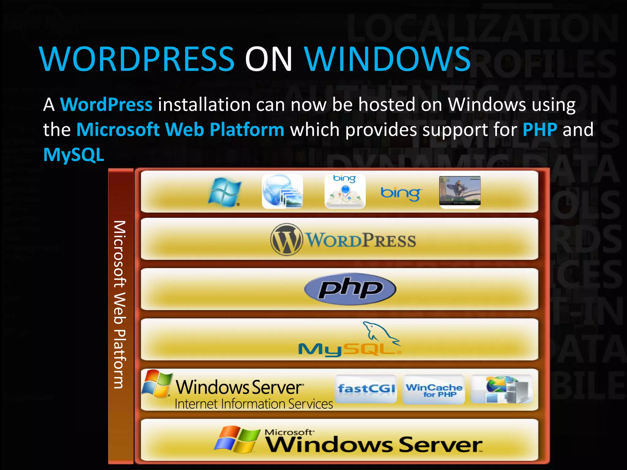WORDPRESS ON WINDOWS
A WordPress installation can now be hosted on Windows using
the Microsoft Web Platform which provides support for PHP and
MySQL
       Microsoft Web Platform
 