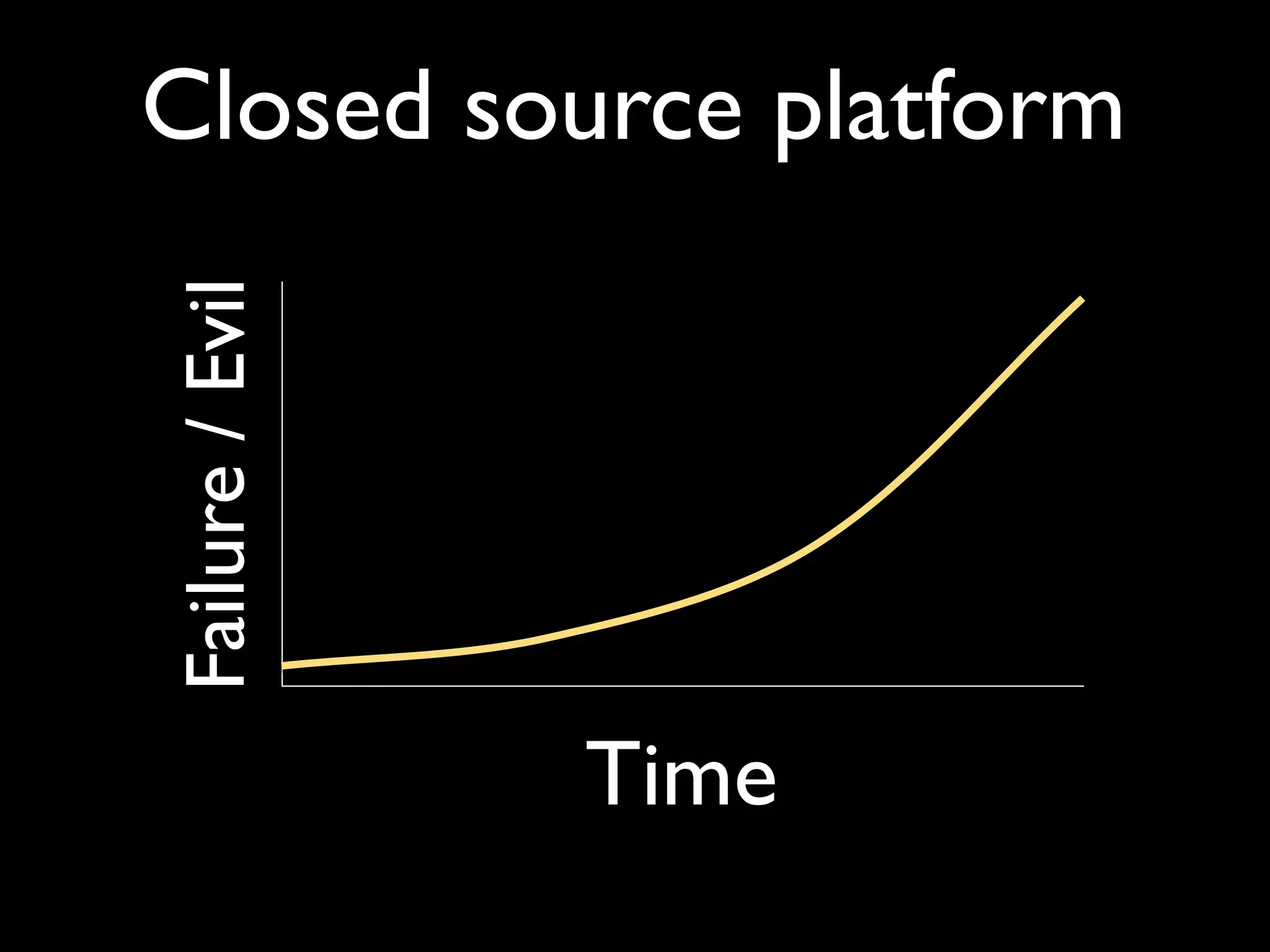 "State of the Word" at WordCamp Mid-Atlantic, by Mark Jaquith