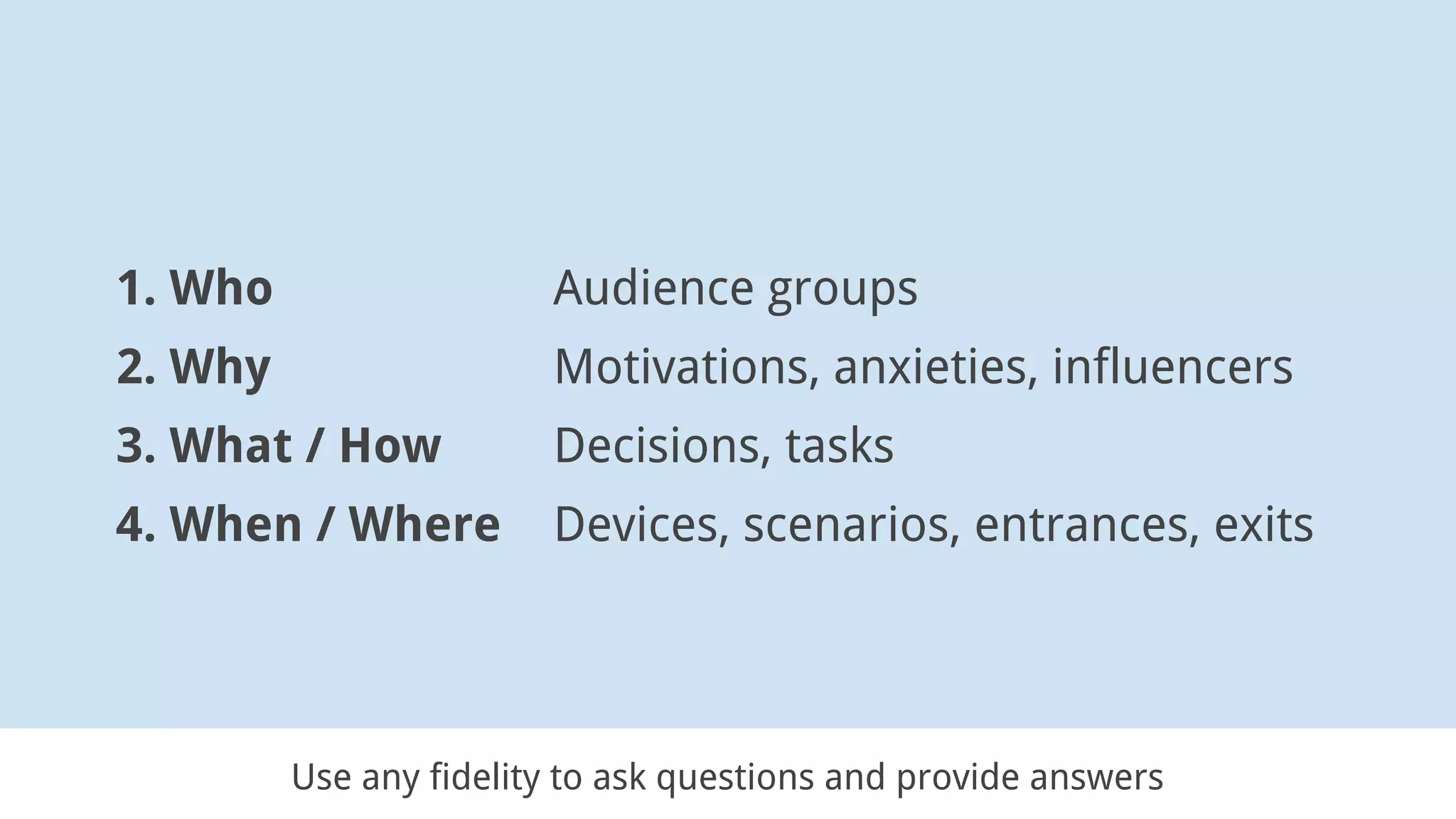1. Who Audience groups
2. Why Motivations, anxieties, influencers
3. What / How Decisions, tasks
4. When / Where Devices, scenarios, entrances, exits
Use any fidelity to ask questions and provide answers
 