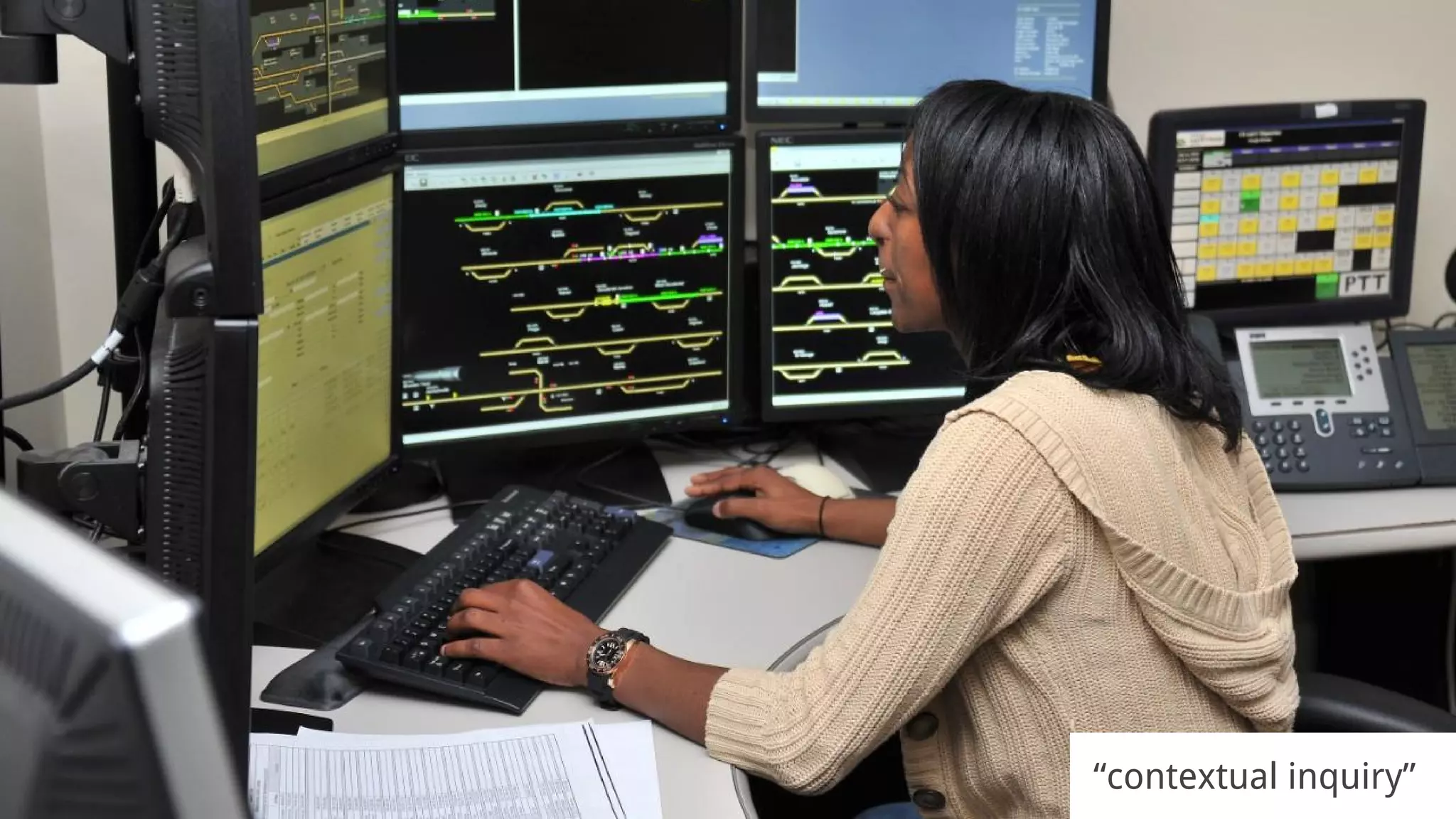 “contextual inquiry”
 