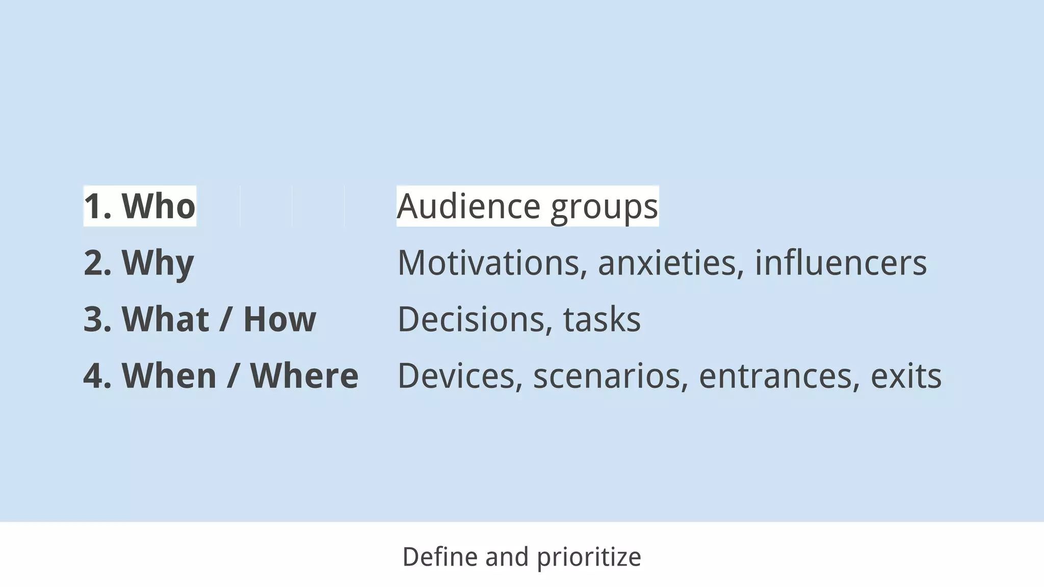 1. Who Audience groups
2. Why Motivations, anxieties, influencers
3. What / How Decisions, tasks
4. When / Where Devices, scenarios, entrances, exits
Define and prioritize
 