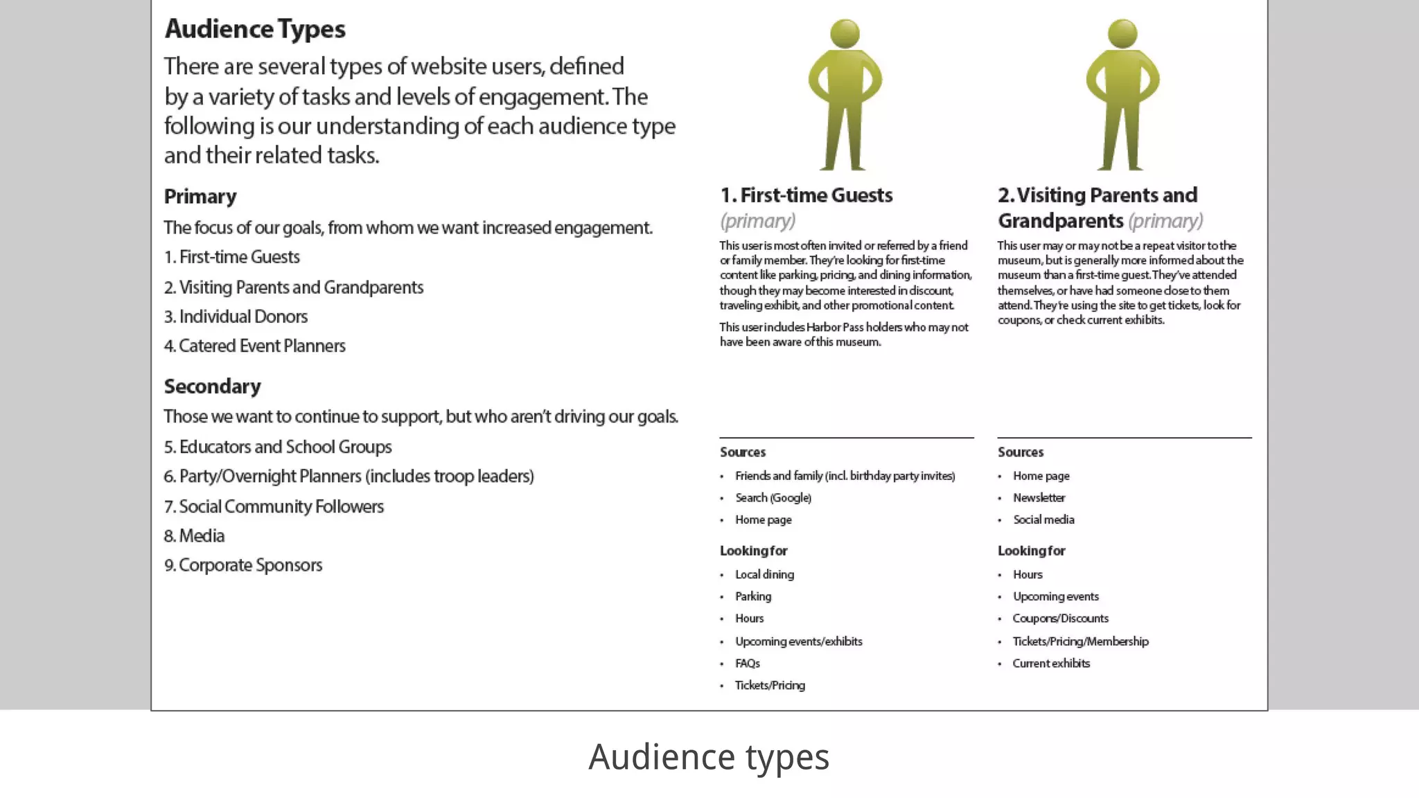 Audience types
 