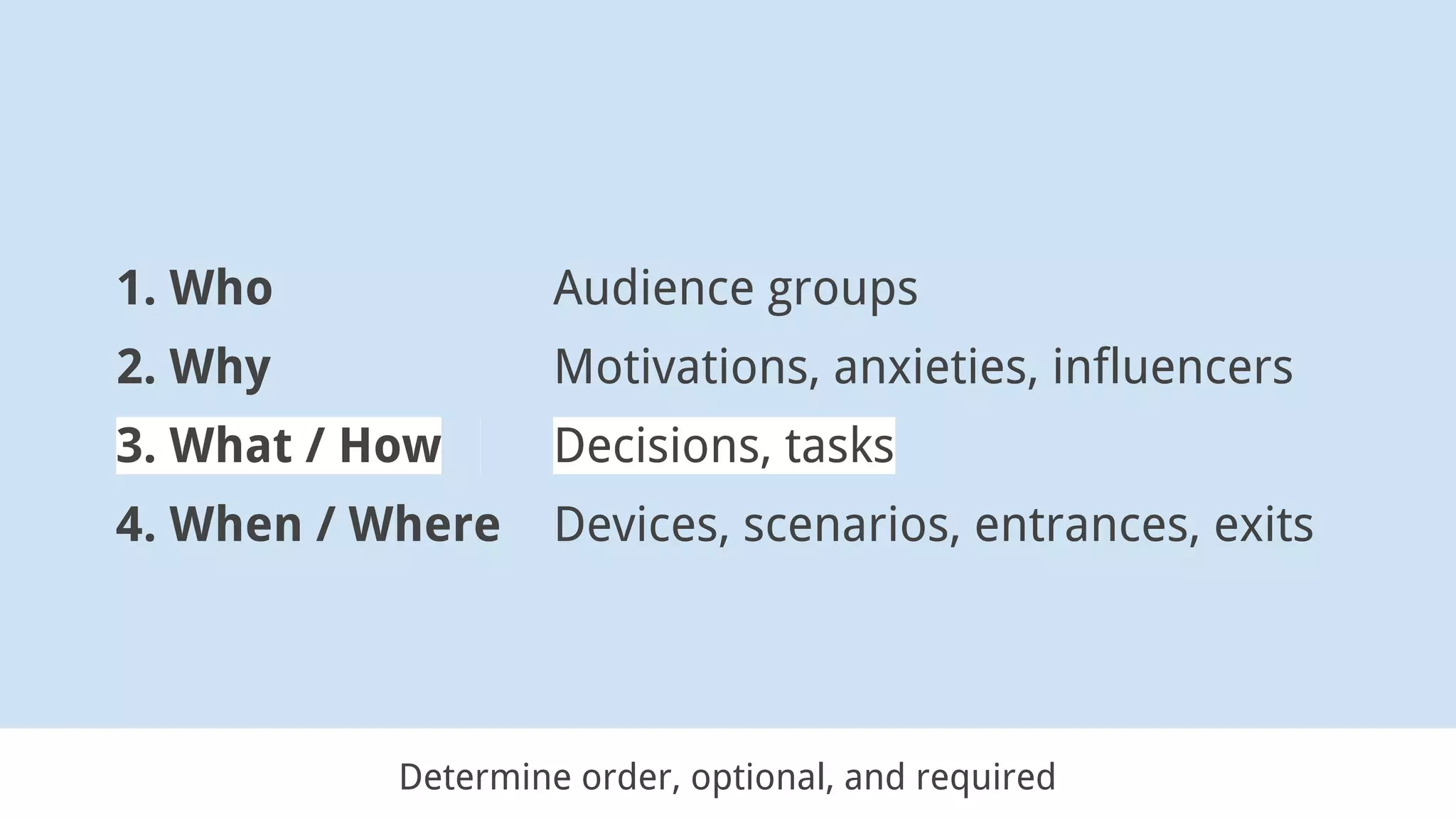 1. Who Audience groups
2. Why Motivations, anxieties, influencers
3. What / How Decisions, tasks
4. When / Where Devices, scenarios, entrances, exits
Determine order, optional, and required
 