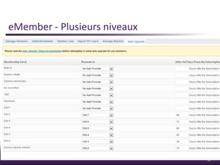 eMember - Plusieurs niveaux
 