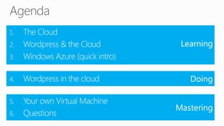 1.   The Cloud
2.   Wordpress & the Cloud
3.   Windows Azure (quick intro)

4.   Wordpress in the cloud

5.   Your own Vir...