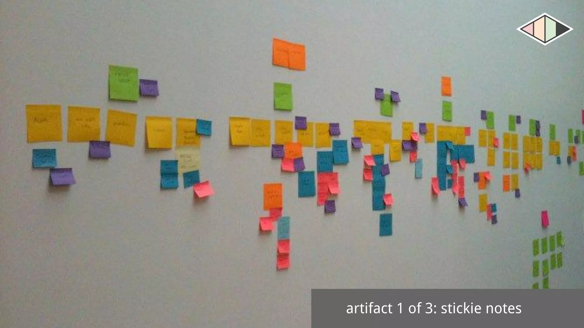 artifact 1 of 3: stickie notes
 