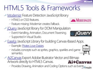 HTML5 Tools & Frameworks
 Modernizr Feature Detection JavaScript library
    HTML5 or CSS3 features.
    Feature missing: ...