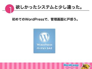 欲しかったシステムと少し違った。
1
初めてのWordPressで、管理画面に戸惑う。
 