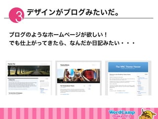 デザインがブログみたいだ。
 3
ブログのようなホームページが欲しい！
でも仕上がってきたら、なんだか日記みたい・・・
 