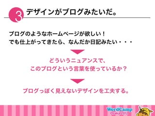 デザインがブログみたいだ。
 3
ブログのようなホームページが欲しい！
でも仕上がってきたら、なんだか日記みたい・・・


        どういうニュアンスで、
     このブログという言葉を使っているか？



  ブログっぽく見えないデザインを工夫する。
 