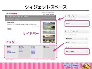 ウィジェットスペース




       サイドバー

フッター
 