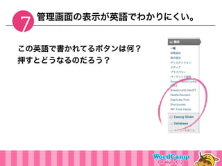 管理画面の表示が英語でわかりにくい。
7
この英語で書かれてるボタンは何？
押すとどうなるのだろう？
 