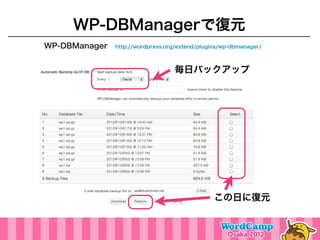 WP-DBManagerで復元
WP-DBManager http://wordpress.org/extend/plugins/wp-dbmanager/


                                     毎日バックアップ




                                                この日に復元
 