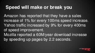 Speed will make or break you
Amazon has reported that they have a sales
increase of 1% for every 100ms speed increase.
Yahoo traffic increased by 9% for every 400ms
of speed improvement.
Mozilla reported a 60M/year download increase
by speeding up pages by 2.2 seconds.
 