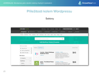 @DRIMALKA: Wordpress jako ideální nástroj chytrých marketérů
23
Příležitosti kolem Wordpressu
Šablony
 