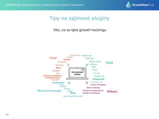 @DRIMALKA: Wordpress jako ideální nástroj chytrých marketérů
39
Tipy na zajímavé pluginy
Vše, co se týká growth hackingu
 