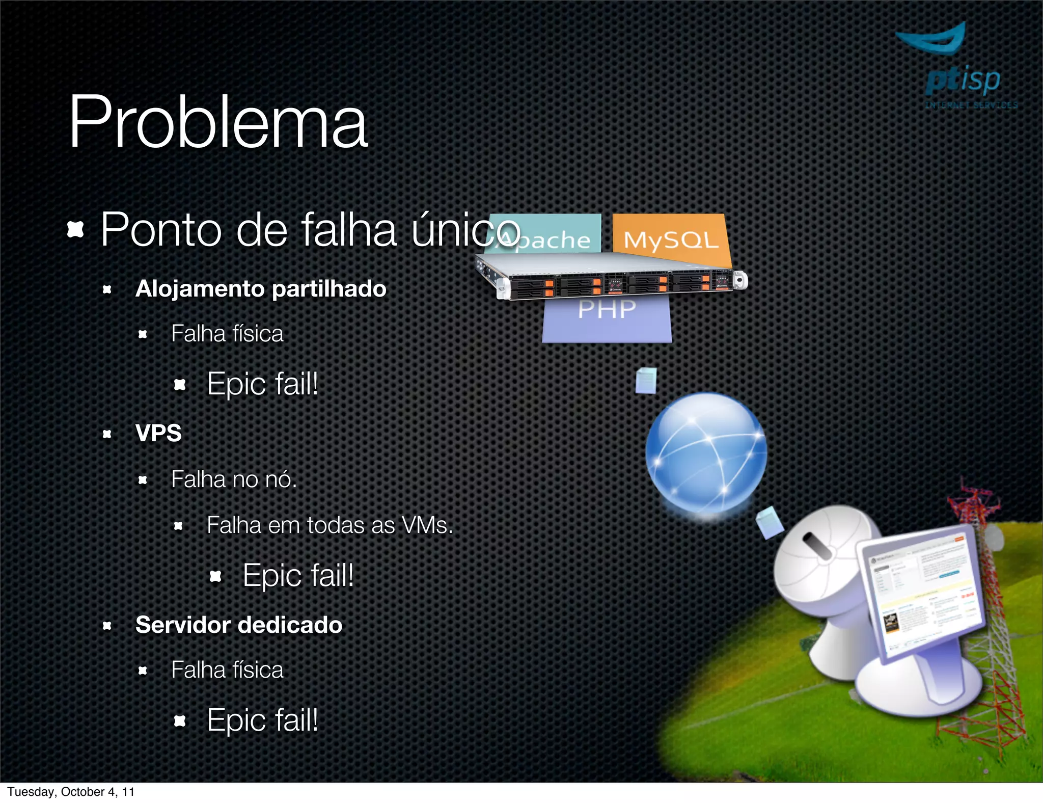 Problema
               Ponto de falha único
                         Alojamento partilhado
                           Falha física

                               Epic fail!
                         VPS
                           Falha no nó.
                               Falha em todas as VMs.

                                  Epic fail!
                         Servidor dedicado
                           Falha física

                               Epic fail!

Tuesday, October 4, 11
 