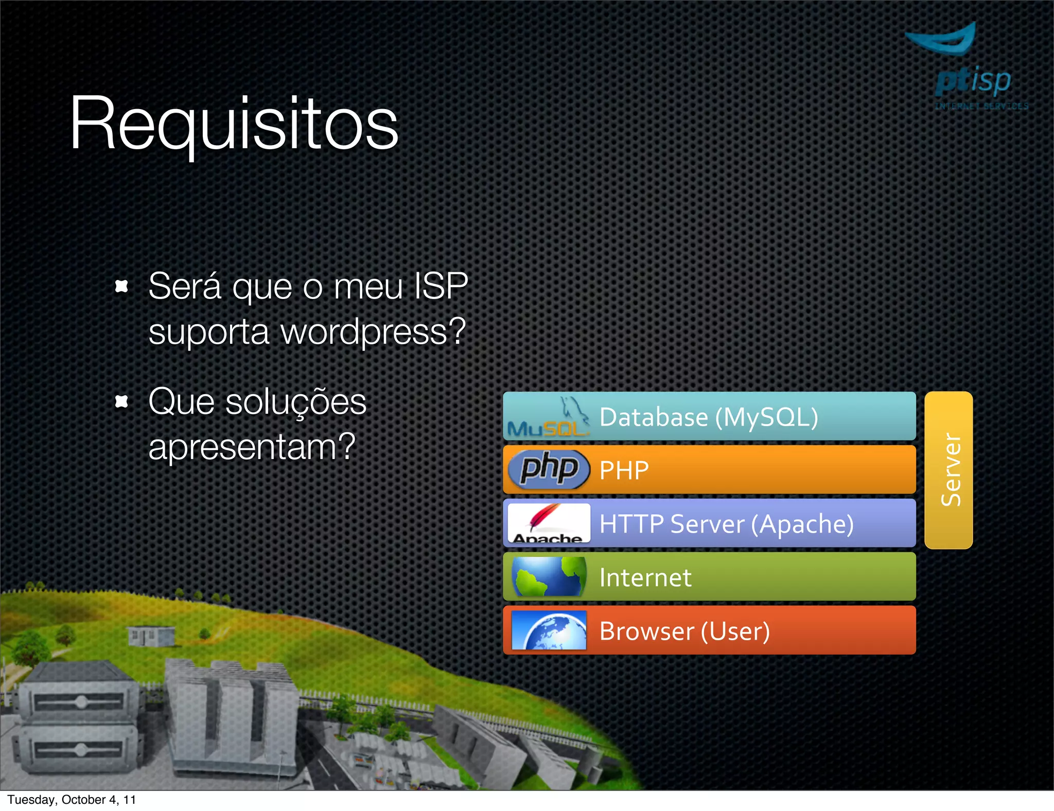 Requisitos

                         Será que o meu ISP
                         suporta wordpress?
                         Que soluções         Database%(MySQL)%
                         apresentam?




                                                                      Server%
                                              PHP%
                                              HTTP%Server%(Apache)%
                                              Internet%
                                              Browser%(User)%




Tuesday, October 4, 11
 
