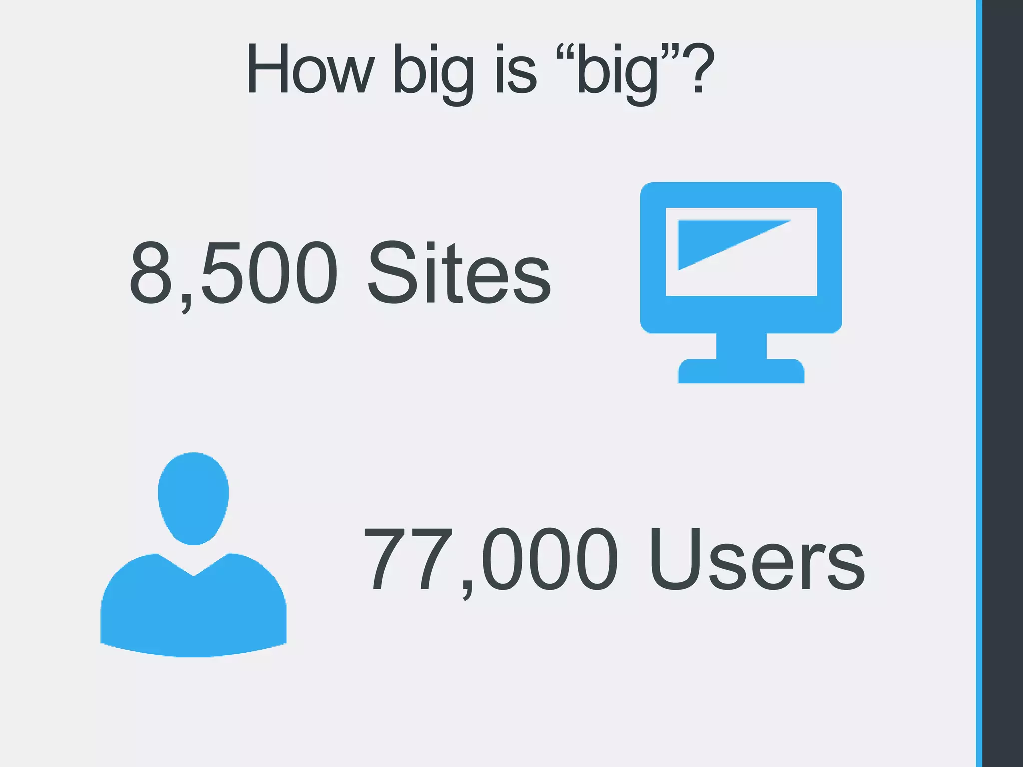 How big is “big”? 
8,500 Sites 
77,000 Users 
 