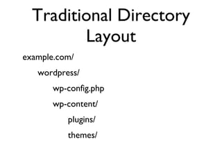 Traditional Directory Layout example.com/ wordpress/ wp-config.php wp-content/ plugins/ themes/ 