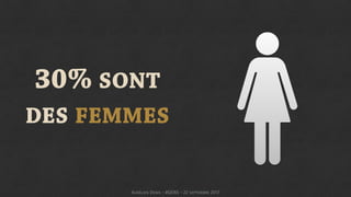 30% SONT
DES FEMMES
AURÉLIEN DENIS - #GEN5 - 22 SEPTEMBRE 2017
 