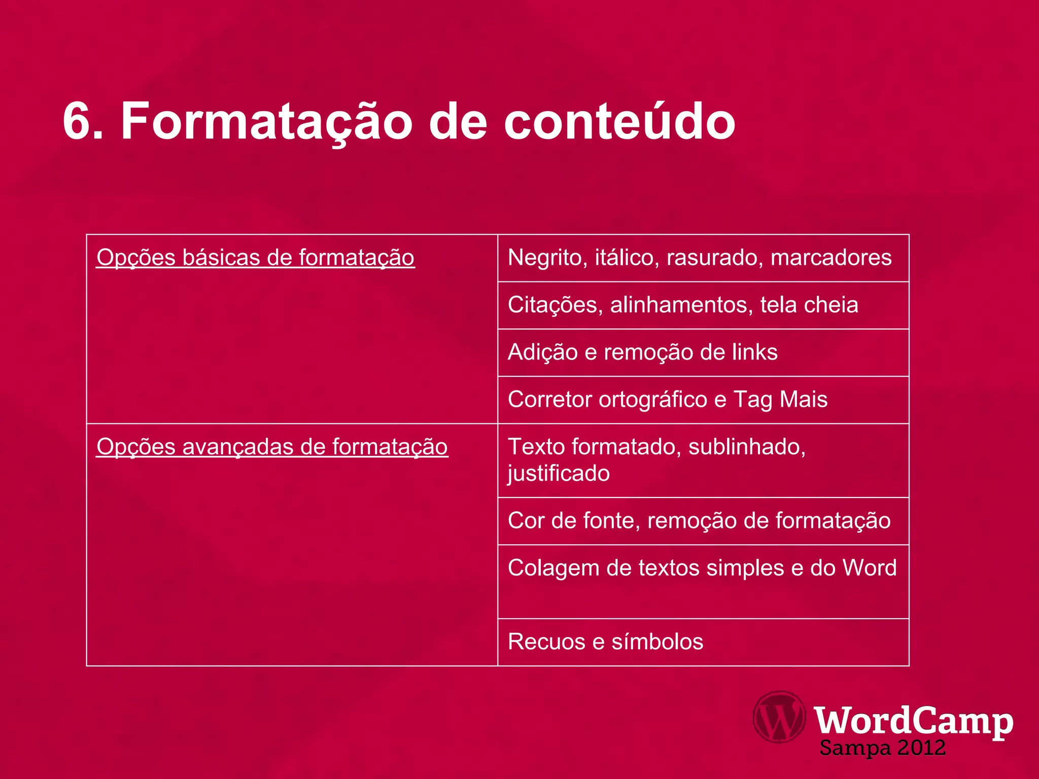 6. Formatação de conteúdo

 Opções básicas de formatação     Negrito, itálico, rasurado, marcadores

                                  Citações, alinhamentos, tela cheia

                                  Adição e remoção de links

                                  Corretor ortográfico e Tag Mais

 Opções avançadas de formatação   Texto formatado, sublinhado,
                                  justificado

                                  Cor de fonte, remoção de formatação

                                  Colagem de textos simples e do Word


                                  Recuos e símbolos
 