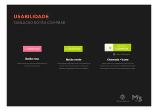 WOOCOMMERCE: DO DESENVOLVIMENTO À CONVERSÃO