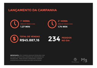 WOOCOMMERCE: DO DESENVOLVIMENTO À CONVERSÃO