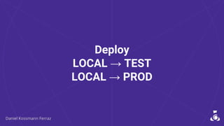 Deploy
LOCAL → TEST
LOCAL → PROD
 