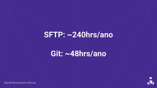 SFTP: ~240hrs/ano
Git: ~48hrs/ano
 