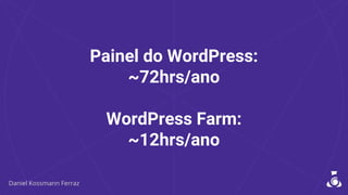Painel do WordPress:
~72hrs/ano
WordPress Farm:
~12hrs/ano
 