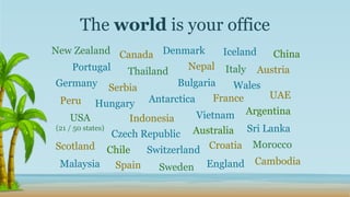 The world is your office
Australia
New Zealand
Malaysia
Vietnam
Cambodia
Thailand
China
Indonesia
Nepal
Sri Lanka
USA
(21 / 50 states)
Canada
Argentina
Chile
Peru
Iceland
England
Scotland
Wales
Sweden
Denmark
Portugal
Spain
France
Germany
Austria
Switzerland
Hungary
Italy
Croatia
Serbia
Czech Republic
Bulgaria
Morocco
Antarctica UAE
 