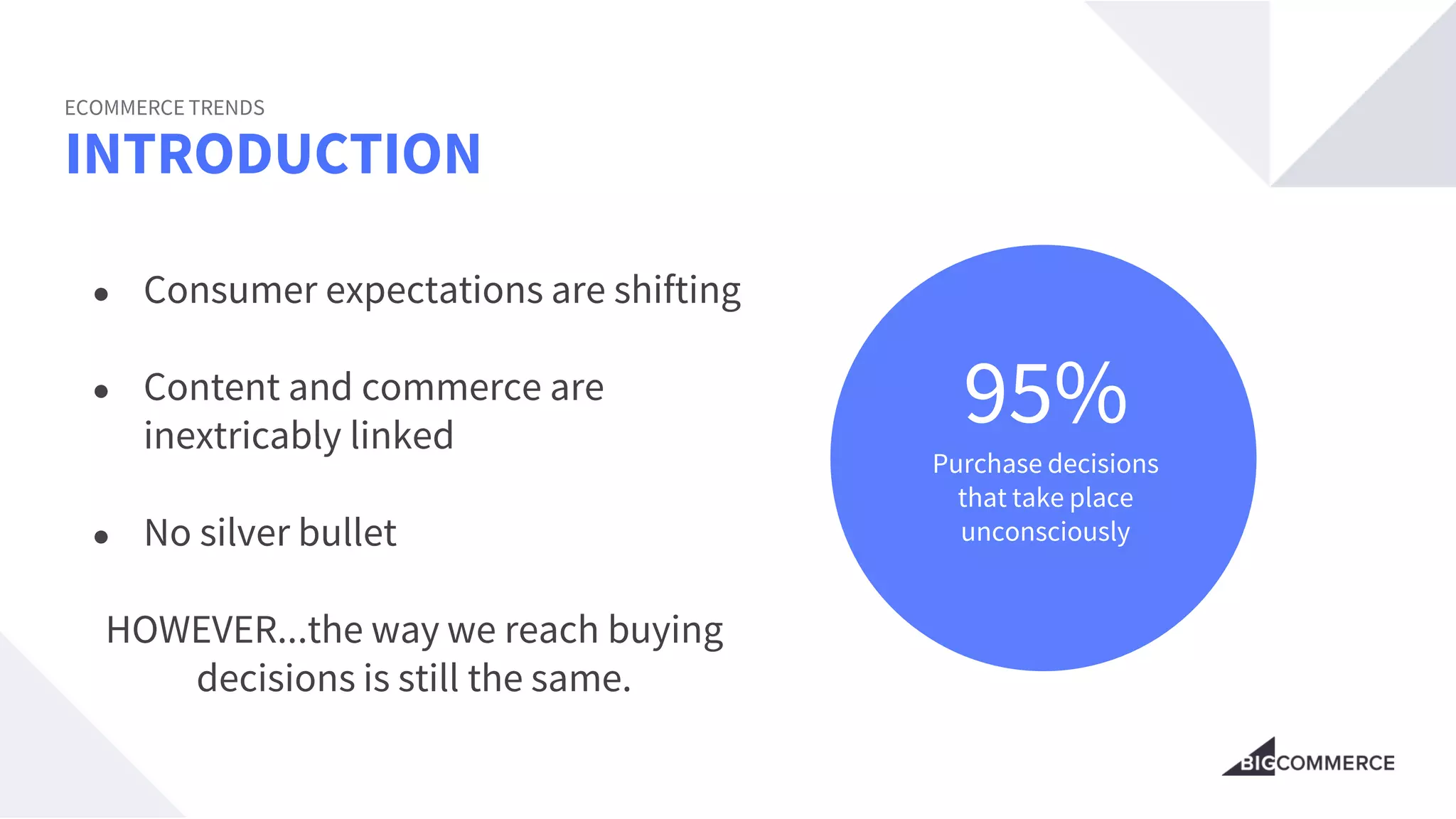 95%
Purchase decisions
that take place
unconsciously
INTRODUCTION
ECOMMERCE TRENDS
● Consumer expectations are shifting
● Content and commerce are
inextricably linked
● No silver bullet
HOWEVER...the way we reach buying
decisions is still the same.
 