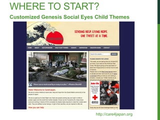 WHERE TO START?
Customized Genesis Social Eyes Child Themes




                              http://care4japan.org
 