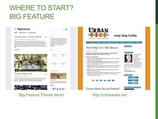 WHERE TO START?
BIG FEATURE




  Big Feature Theme demo   http://urbaneats.net
 