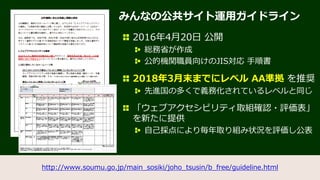 アクセシビリティやっても、
儲からない 説
 