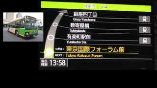 都バスの運賃表
 