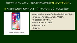 リンク先が同じなら一つのリンクにまとめたほうがよい
スクリーンリーダー＆キーボード操作対応
<a href="http://amzn.to/2bCe8ep">
<img src=“book.jpg" alt="">
<span>デザイニングWebアクセシビリ
ティ - アクセシブルな設計やコンテンツ
制作のアプローチ</span>
</a>
 