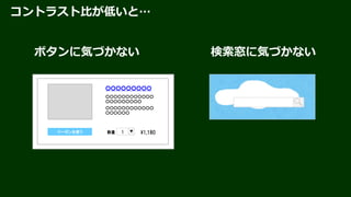 書籍「デザイニング Webアクセシビリティ」 * 電子書籍版もあり
http://amzn.to/2fTsZan
 