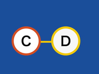 C D
 